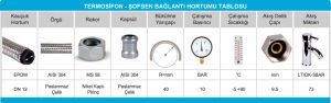 Çelik Fleks Bağlantı Hortumu Ekstra 1/2-1/2 80 cm