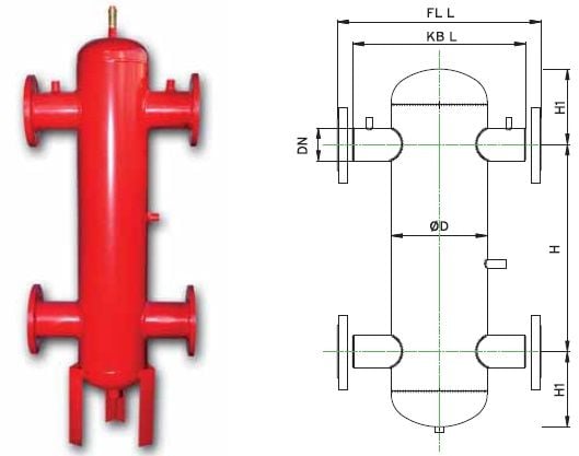 Pislik Tutucu-Tortu Ayırıcı Flanşlı DN150-6''