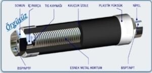 Fan Coil İzoleli Bağlantı Hortumu 1\'\' 50 cm
