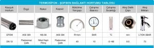 Çelik Fleks Bağlantı Hortumu Ekstra 1/2-3/4 50 cm