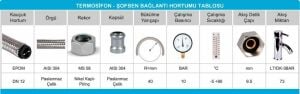Çelik Fleks Bağlantı Hortumu Ekstra 1/2 Nipel-3/4 Rakor 50 cm