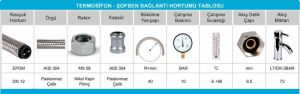 Çelik Fleks Bağlantı Hortumu Ekstra 1/2 Nipel-3/4 Rakor 100 cm