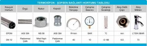 Çelik Fleks Bağlantı Hortumu Ekstra 1/2 Nipel-3/4 Rakor 100 cm