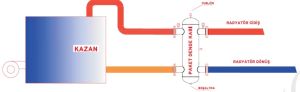 Pislik Tutucu-Tortu Ayırıcı Flanşlı DN50-2''